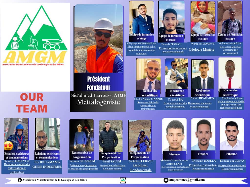 Membres de l'association